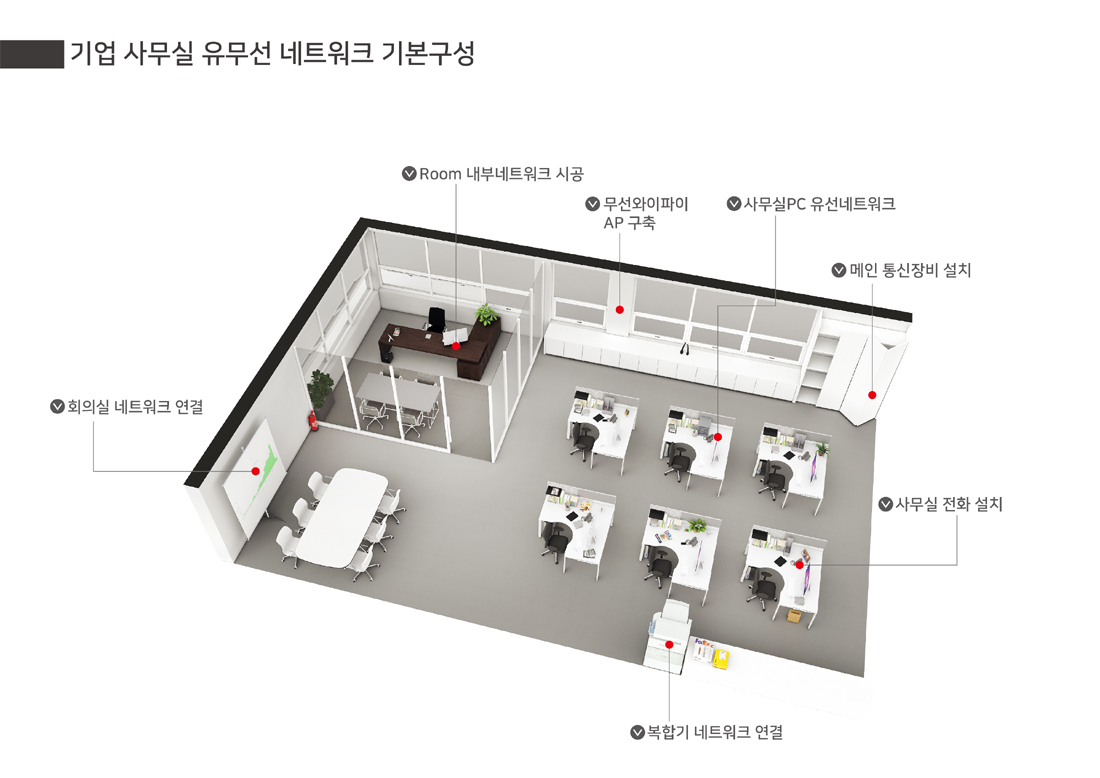 사무실 랜공사 안내 이미지